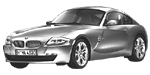 BMW E86 P1225 Fault Code